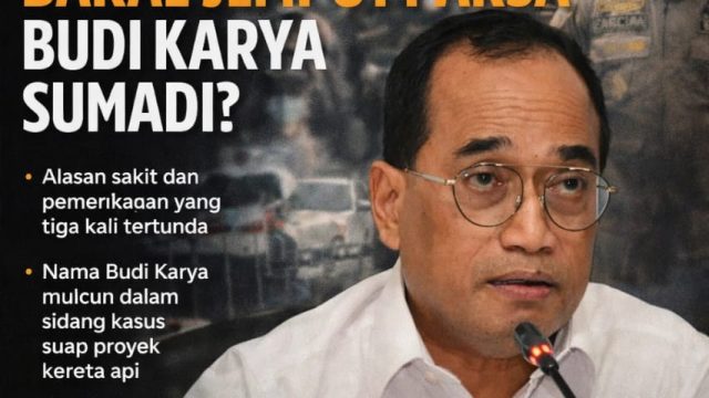 Mangkir dari Pemeriksaan KPK, Budi Karya Sumadi Berpotensi Dijemput Paksa